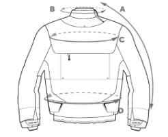 A diagram on how to measure your paddling jacket size